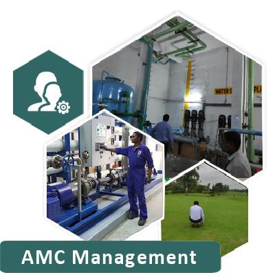 AMC 