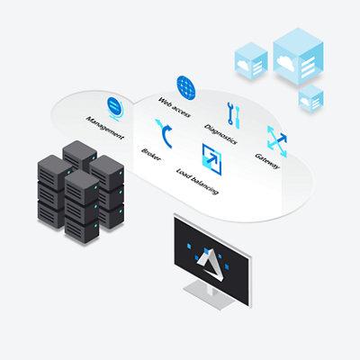 Desktop Virtualization Solution