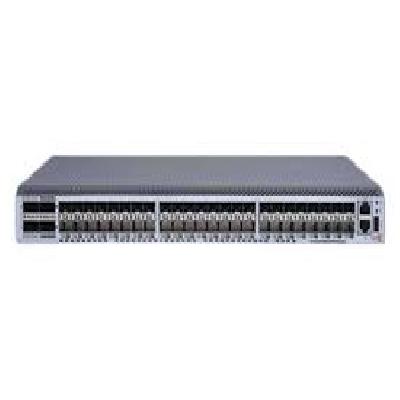 Fibre Channel Switches