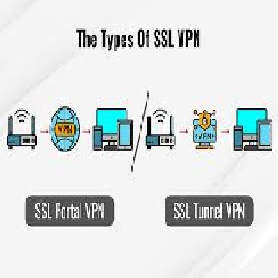 VPN SSL