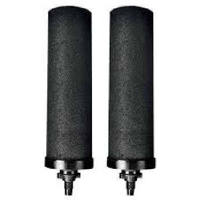 Filter Candles