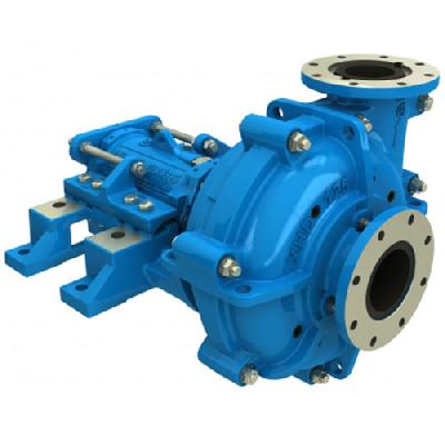 PTFE Lined Pumps