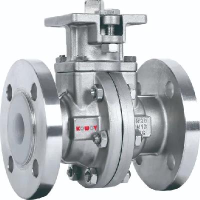 Ceramic Lined Valves