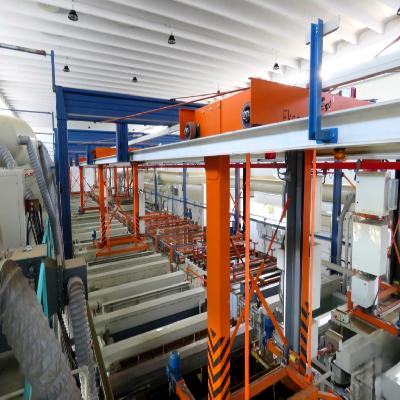 ABS Plating Plant