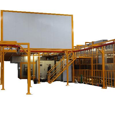 CED Coating Plant