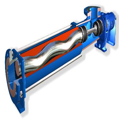 Progressive Cavity Pumps