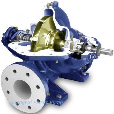 Double Suction Pump Impellers