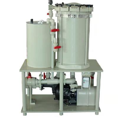 Silver Plating Cartridge Filter