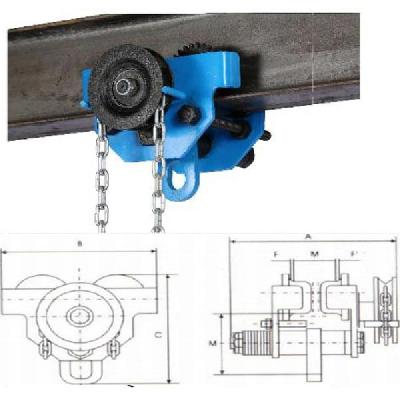 Push Pull Geared Traveling Trolleys