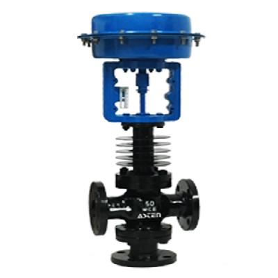 Steam Thermal Fluid Valve