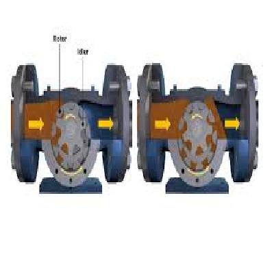 Internal Gear Pump