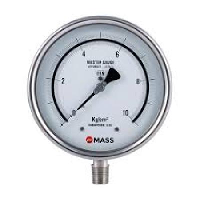 Master Gauge
