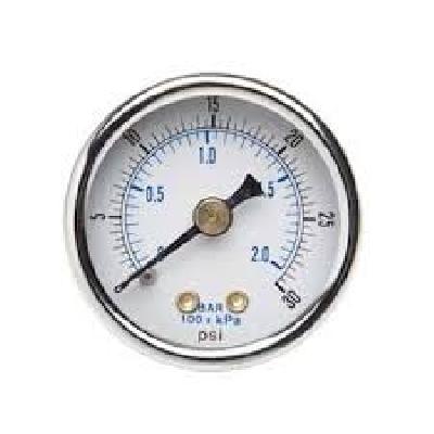 Utility Gauges