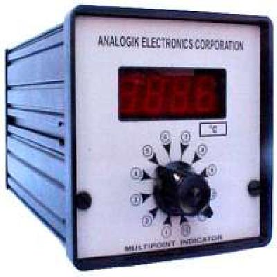 Multi Point Process Indicator