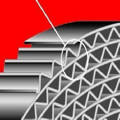 Precon Crimped Wound Metal Ribbon Element