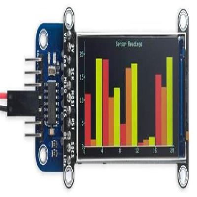 Universal TFT With Inbuilt Memory