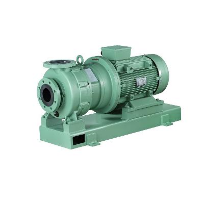 Magnetic Pump Drive
