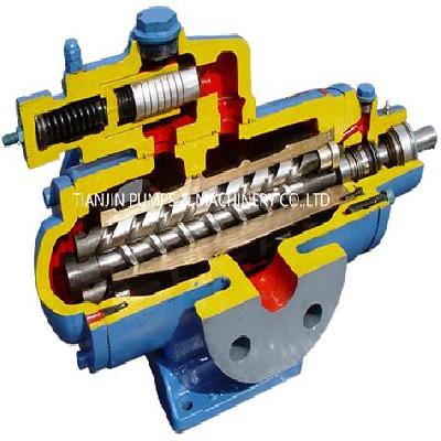 Three Screw Pump