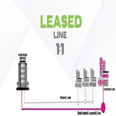 Internet Leased Line Service