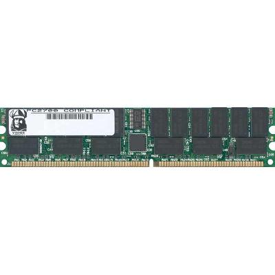 DDR Server Ram