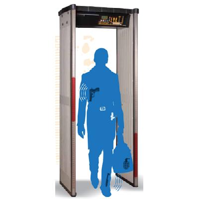 Door Frame Metal Detector