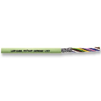Unitronic Liycy LAPP Cables