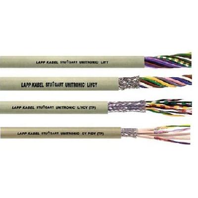 LAPP Control Cables