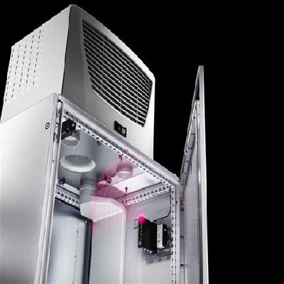 Rittal System Climate Control