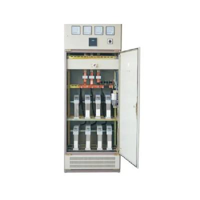 APFC Panel