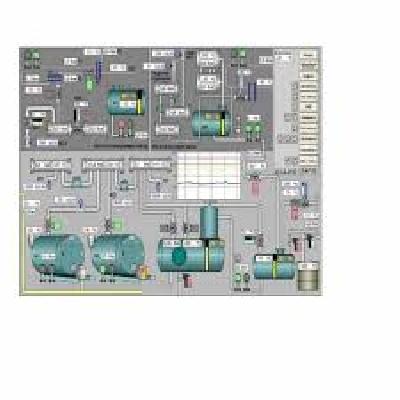 Online SCADA Training (Intouch)