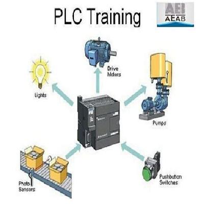 PlC-SCADA Training In Agra