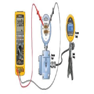 Loop Power Instruments