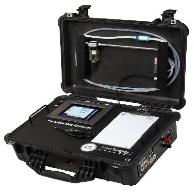 Gas Analyzer