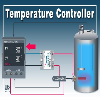 Board Type Temperature Controller