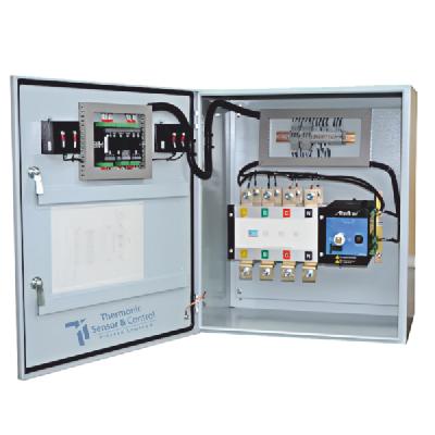 Changeover Panels