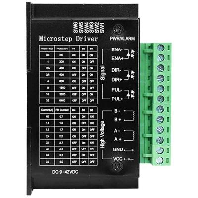 Stepper Motor Drivers