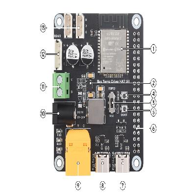 IGTV Servo Driver Chip