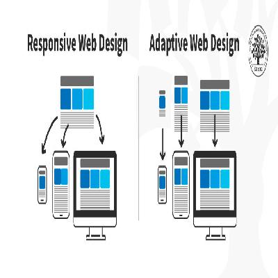 Adaptive Web Design And Development Services