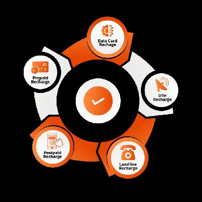 Multi Recharge Software Development