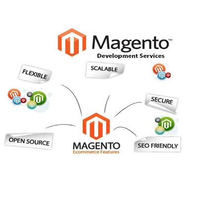 Magento Development Service