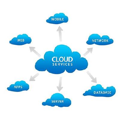 Cloud Service Solutions