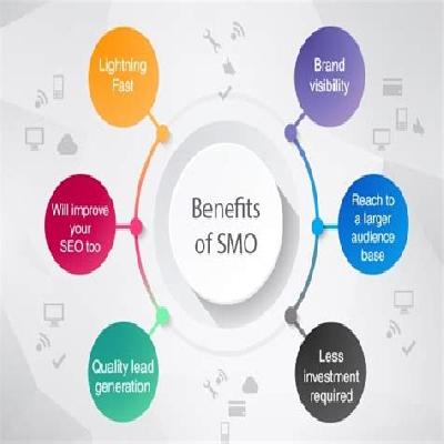 SMO Digital Marketing Service