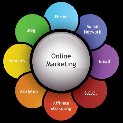 Online Marketing Services