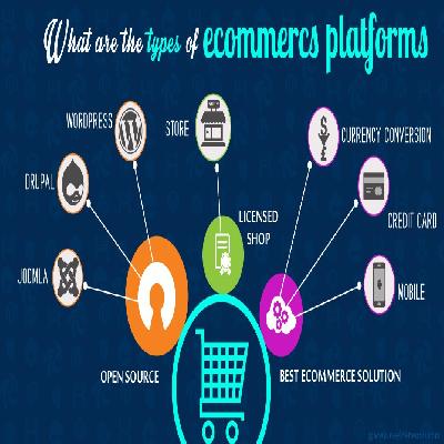E-Commerce Solutions