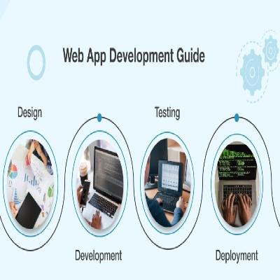 Web Applications Development Services