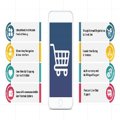 E-Commerce Mobile Application Development Service