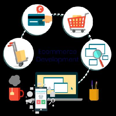 E-Commerce Website Development Service