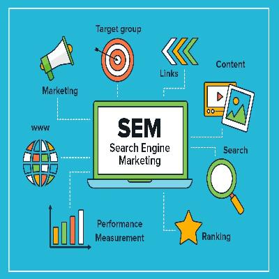 Search Engine Marketing Service
