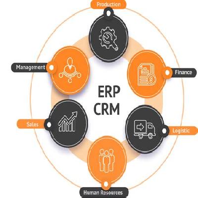 CRM  ERP Development Service