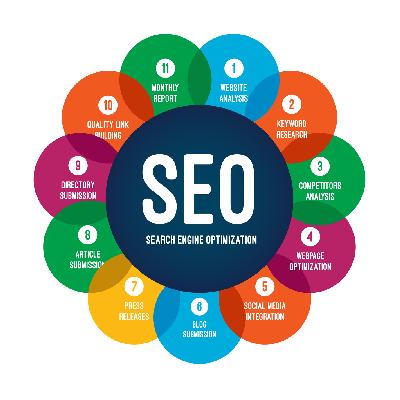 Search Engine Optimization SEO Service
